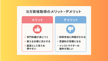 ヨガインストラクターが笑顔でレッスンをする様子